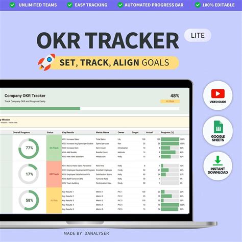 workboard okr examples.